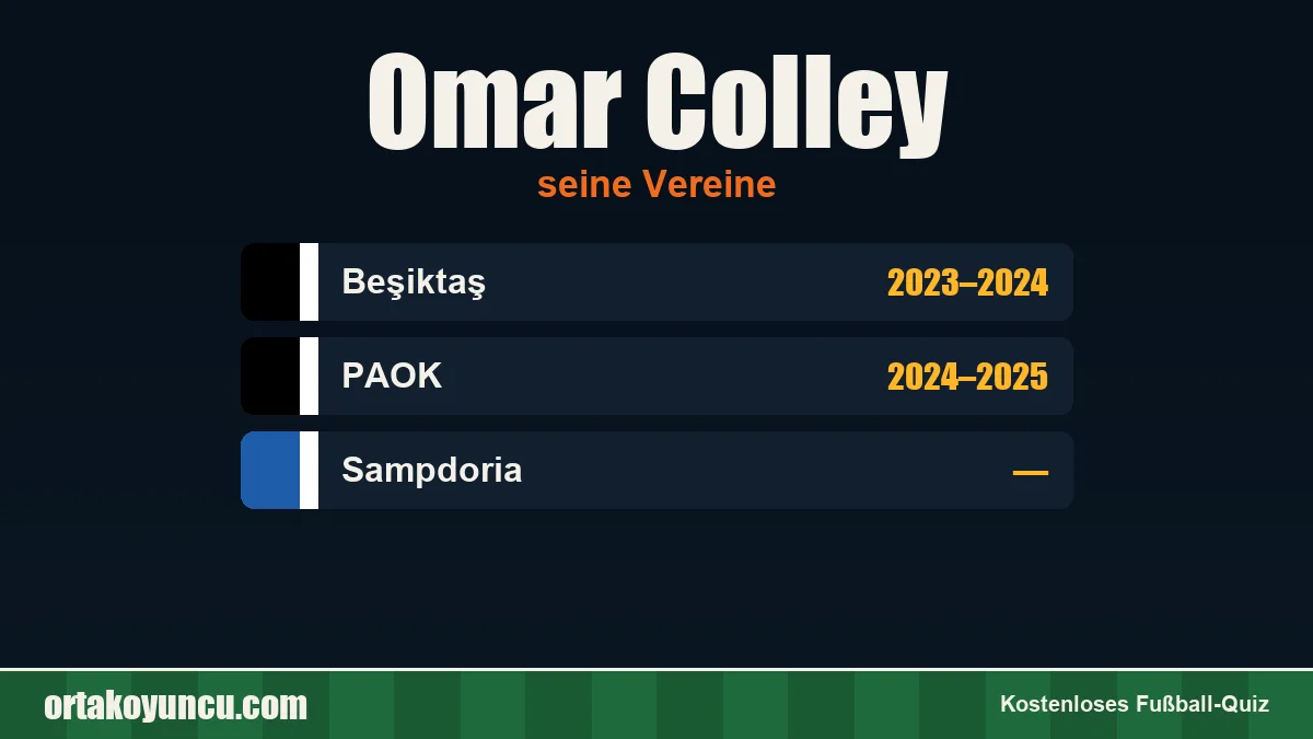 Omar Colley: Vereine und Jahre