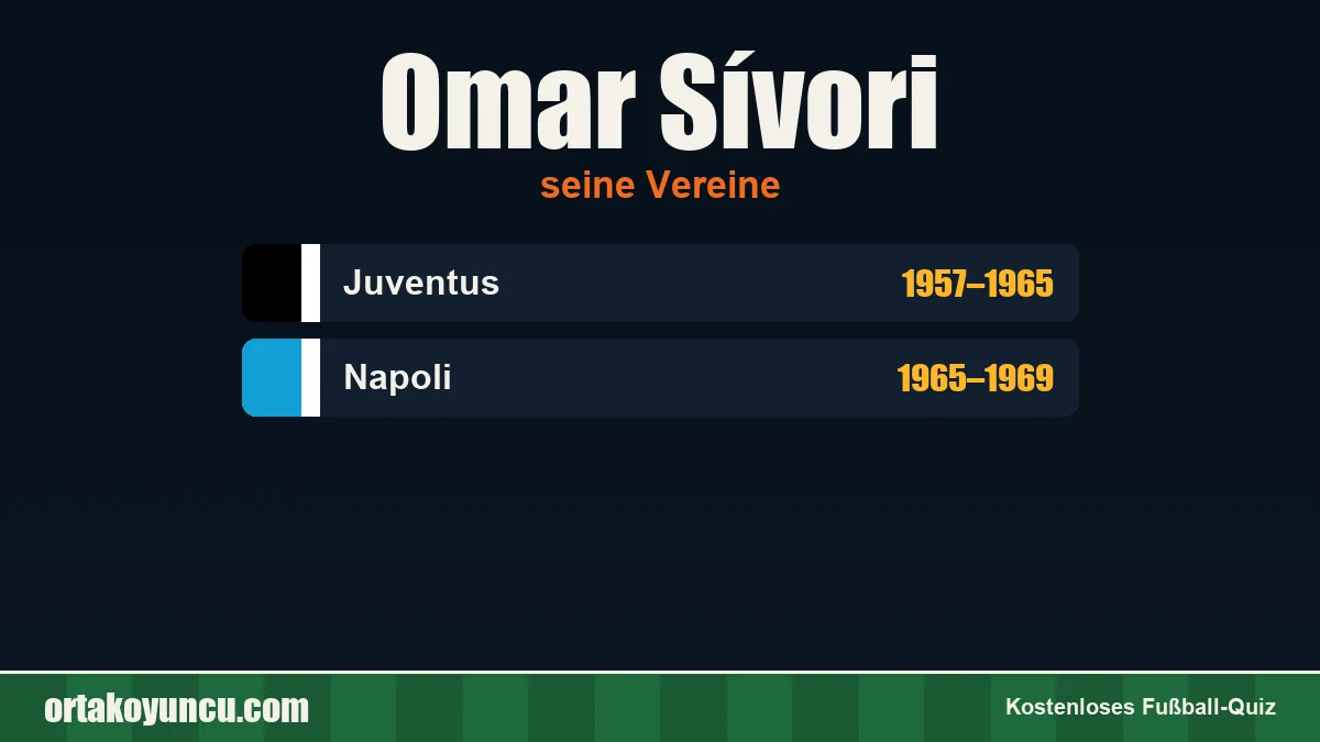 Omar Sívori: Vereine und Jahre