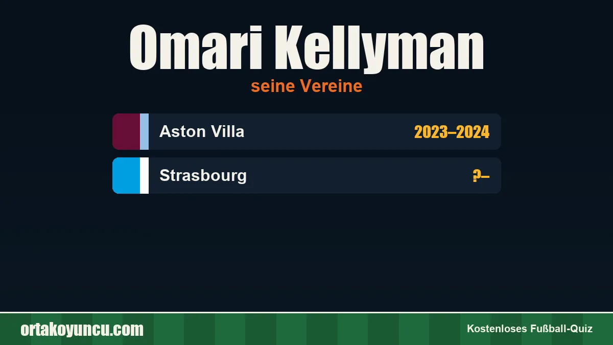 Omari Kellyman: Vereine und Jahre