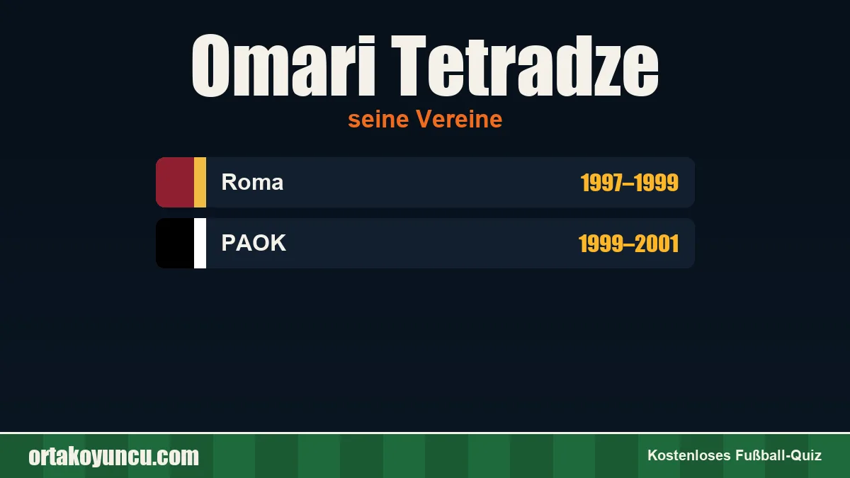 Omari Tetradze: Vereine und Jahre