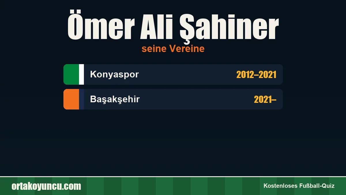 Ömer Ali Şahiner: Vereine und Jahre