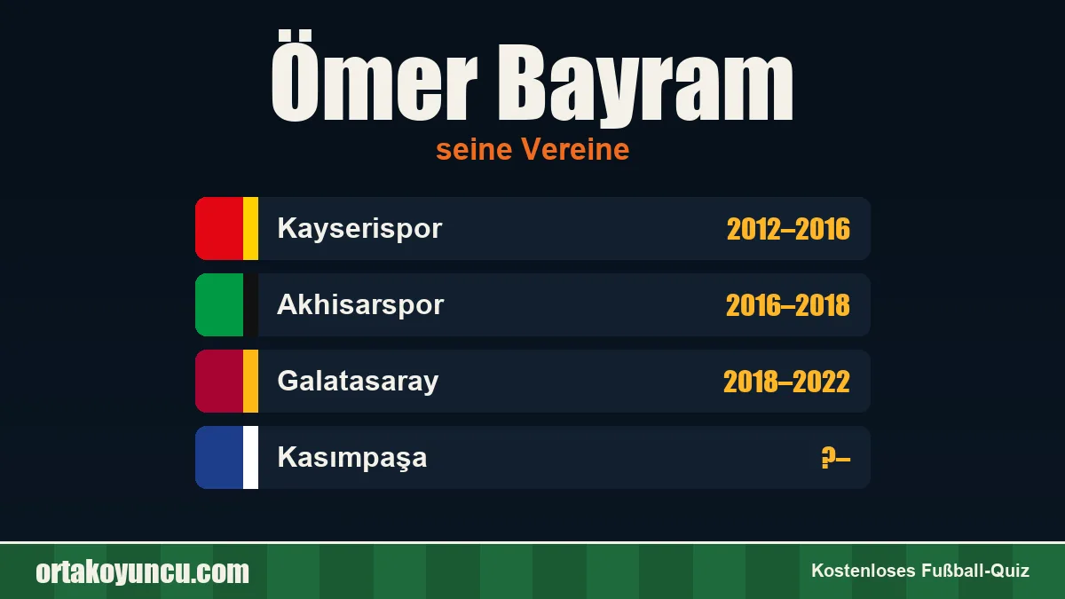 Ömer Bayram: Vereine und Jahre