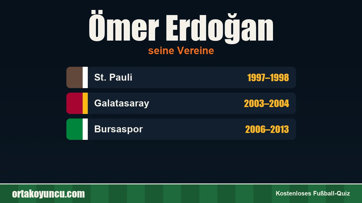 Ömer Erdoğan: Vereine und Jahre