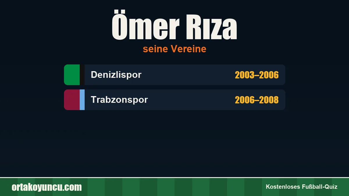Ömer Rıza: Vereine und Jahre