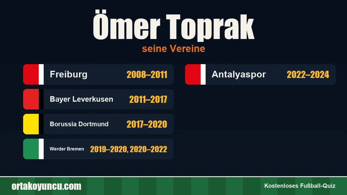 Ömer Toprak: Vereine und Jahre