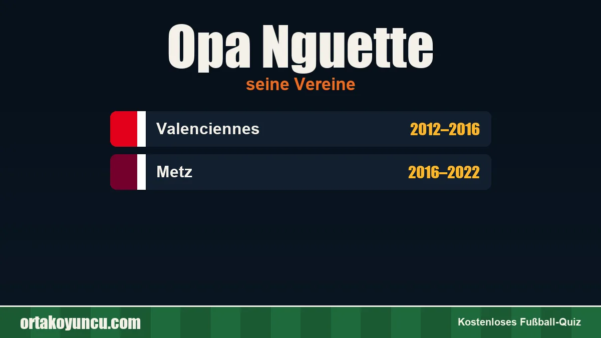 Opa Nguette: Vereine und Jahre