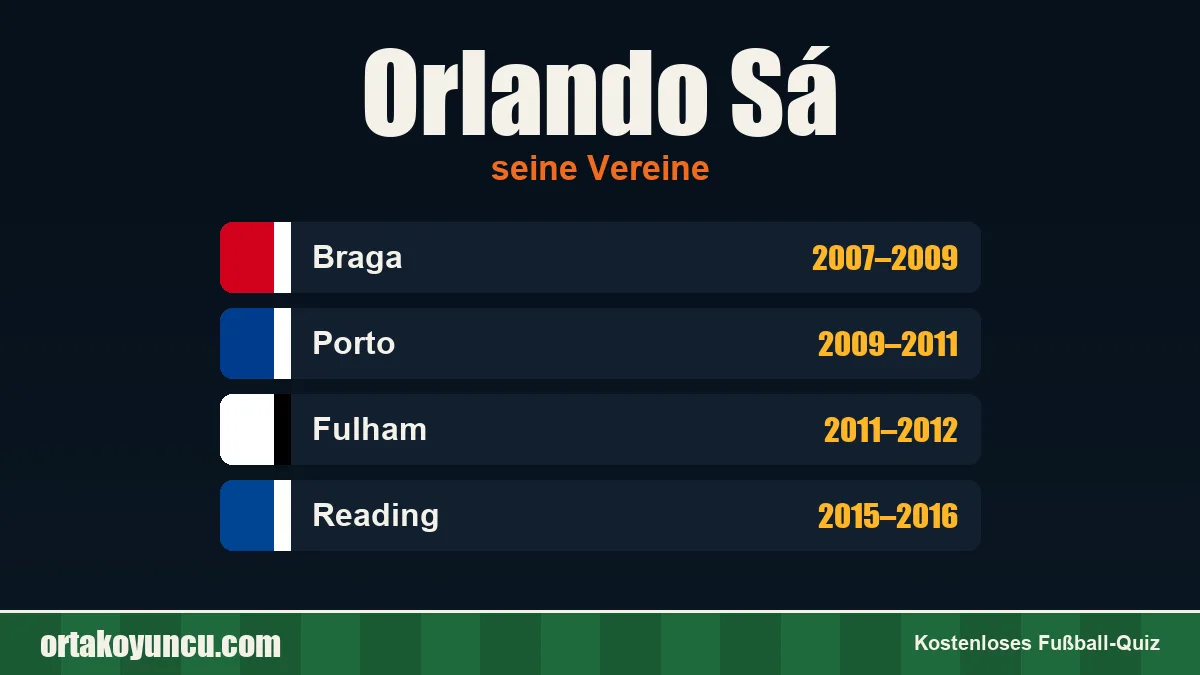 Orlando Sá: Vereine und Jahre