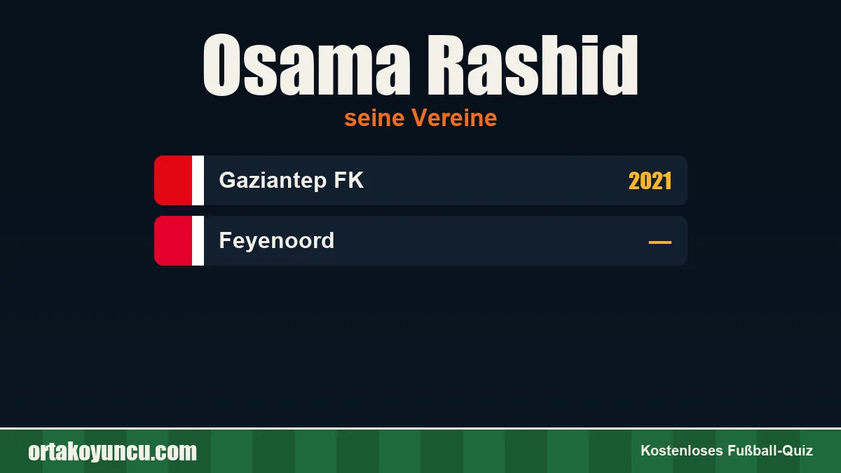 Osama Rashid: Vereine und Jahre