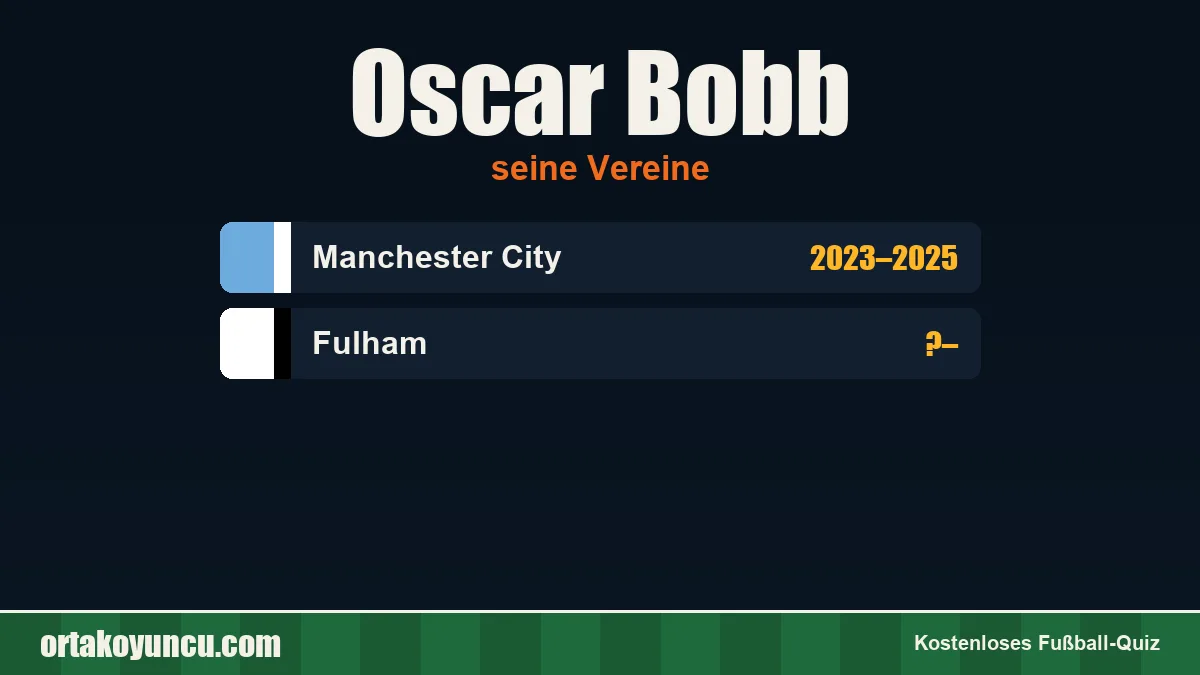 Oscar Bobb: Vereine und Jahre