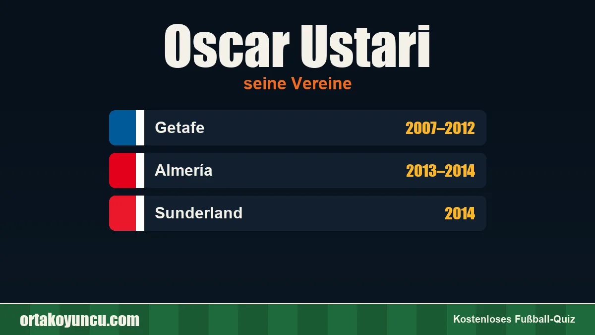 Oscar Ustari: Vereine und Jahre