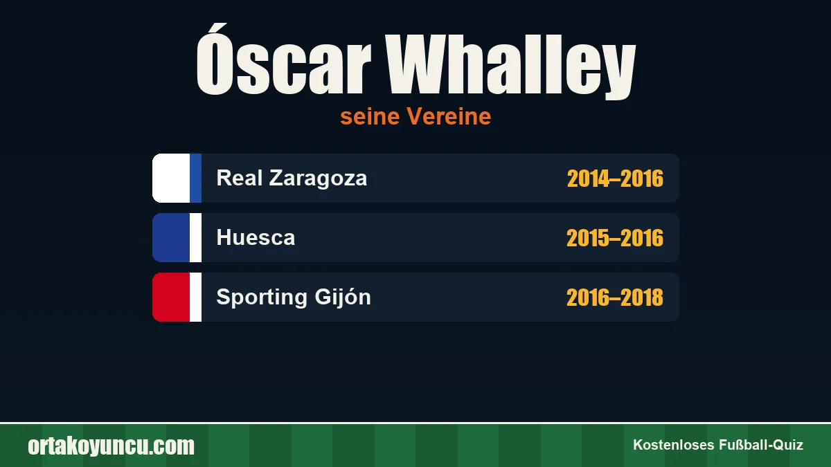 Óscar Whalley: Vereine und Jahre