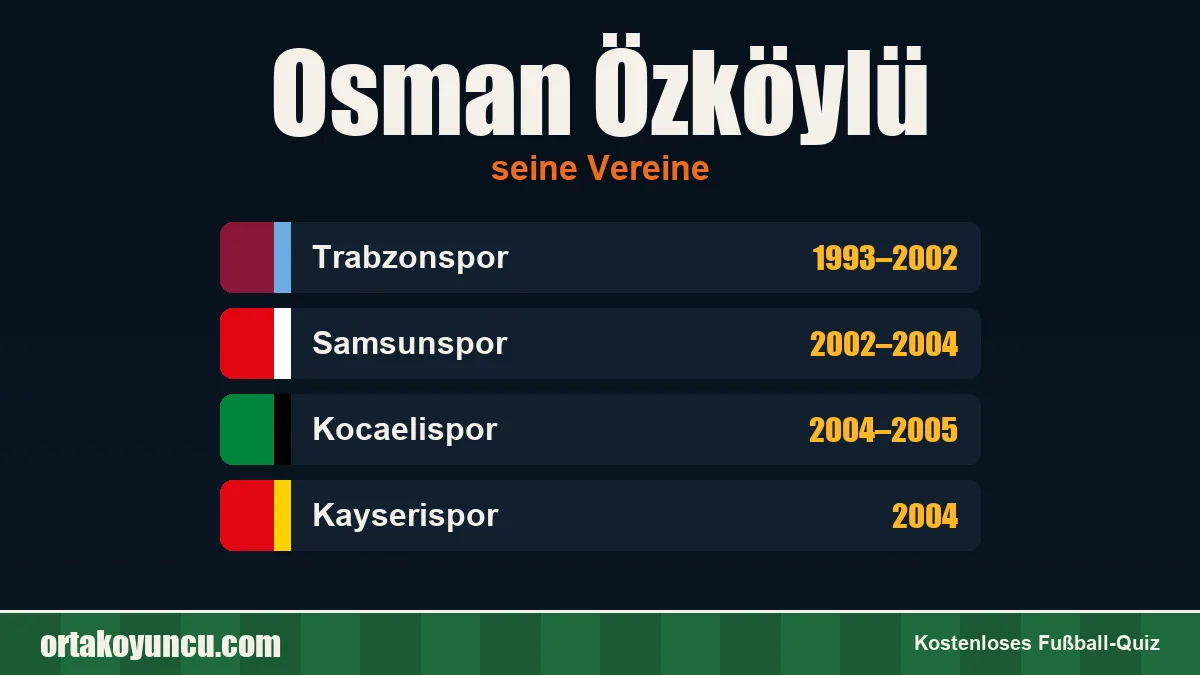 Osman Özköylü: Vereine und Jahre