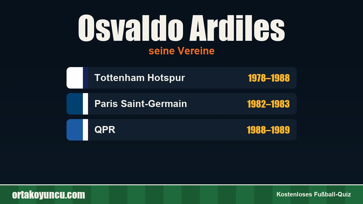 Osvaldo Ardiles: Vereine und Jahre