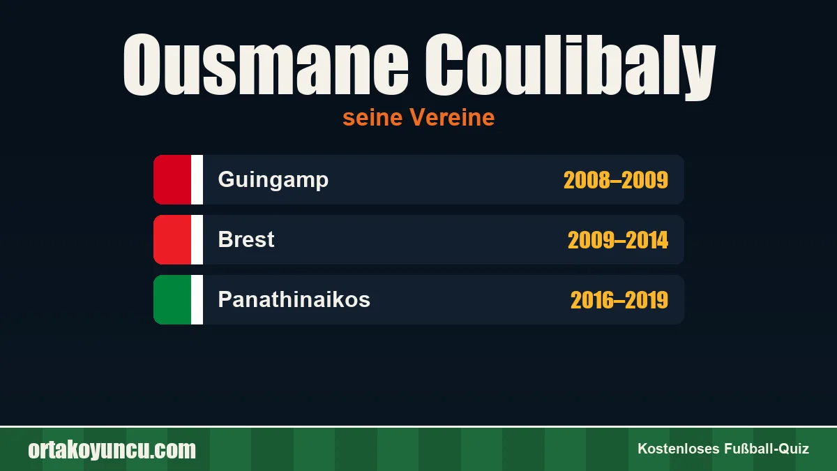 Ousmane Coulibaly: Vereine und Jahre