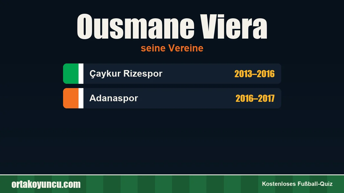 Ousmane Viera: Vereine und Jahre