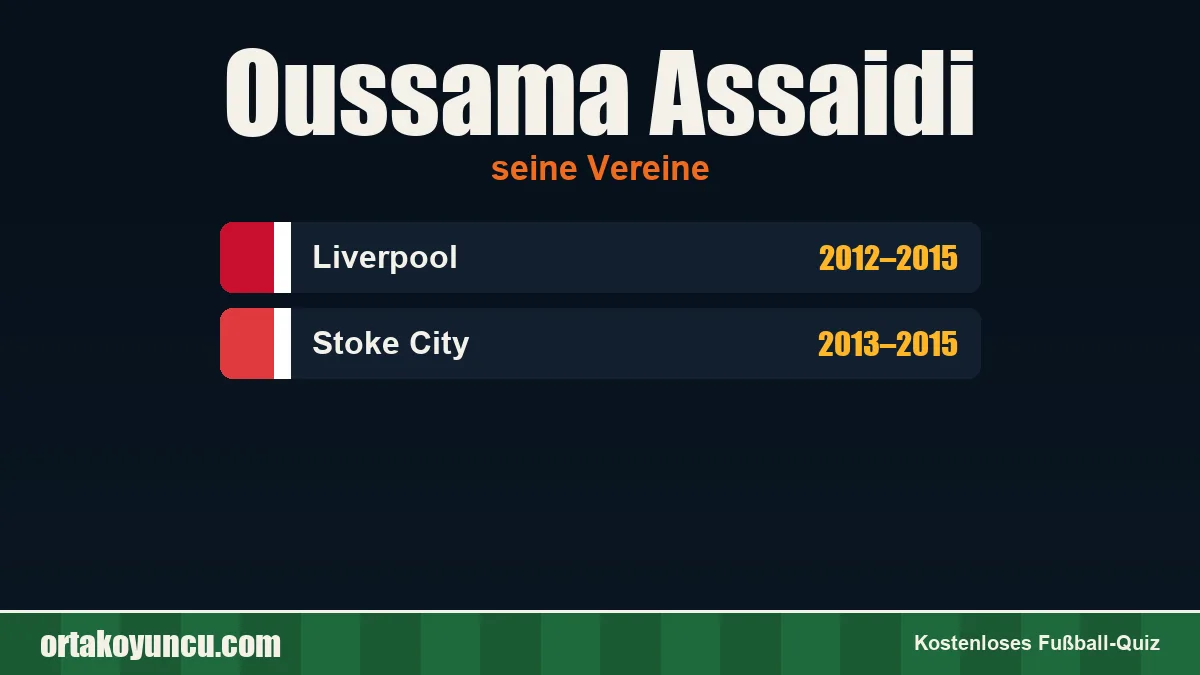 Oussama Assaidi: Vereine und Jahre
