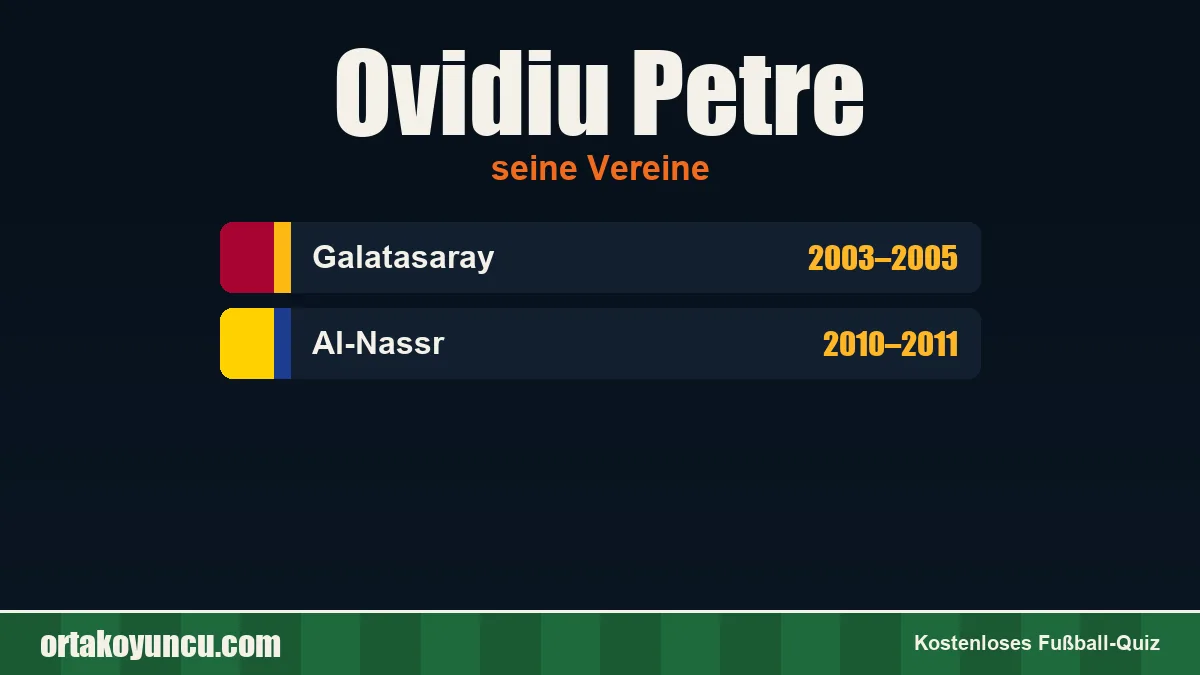 Ovidiu Petre: Vereine und Jahre