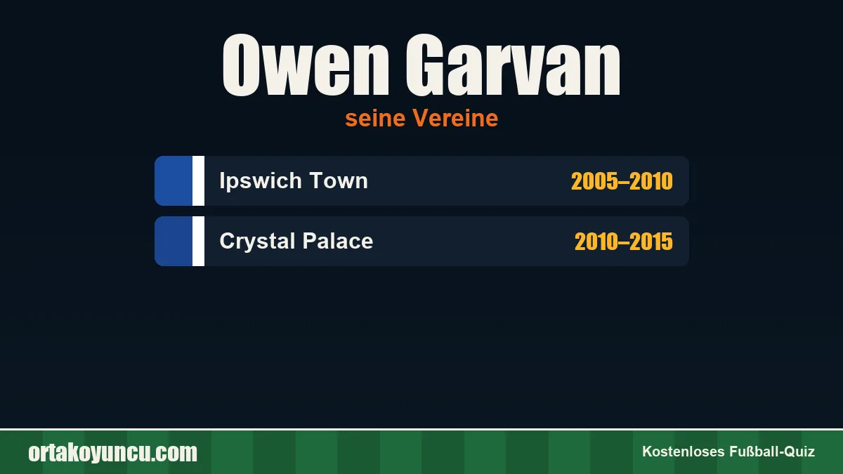 Owen Garvan: Vereine und Jahre