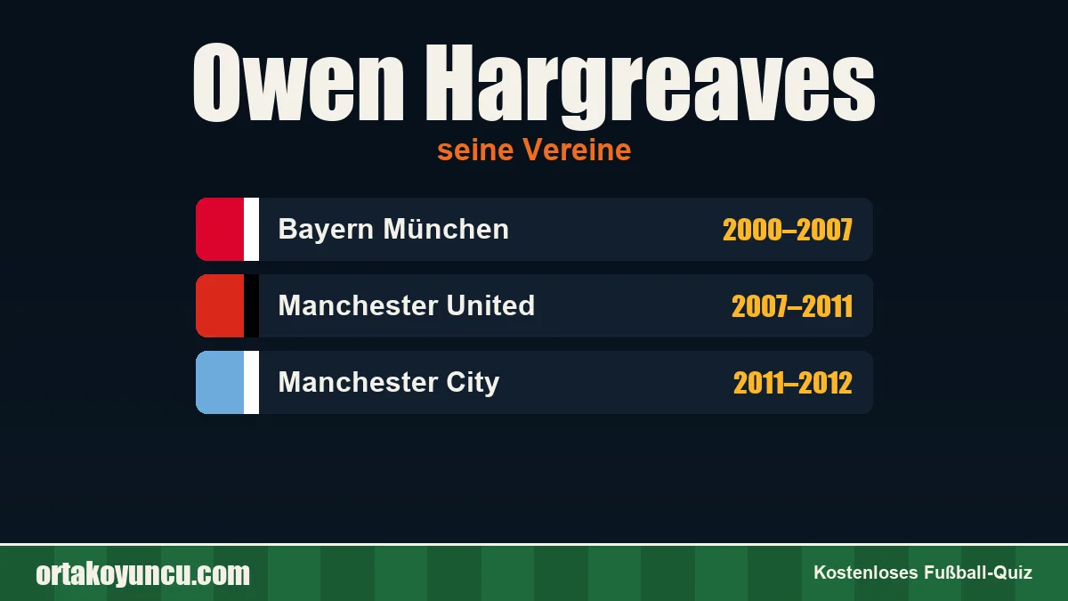 Owen Hargreaves: Vereine und Jahre