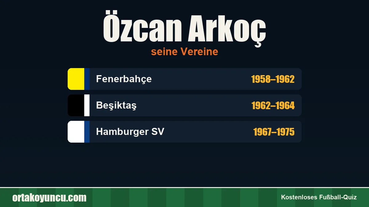 Özcan Arkoç: Vereine und Jahre
