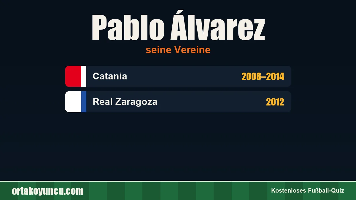 Pablo Álvarez: Vereine und Jahre
