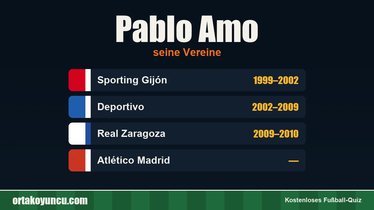 Pablo Amo: Vereine und Jahre