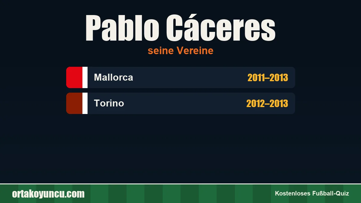 Pablo Cáceres: Vereine und Jahre