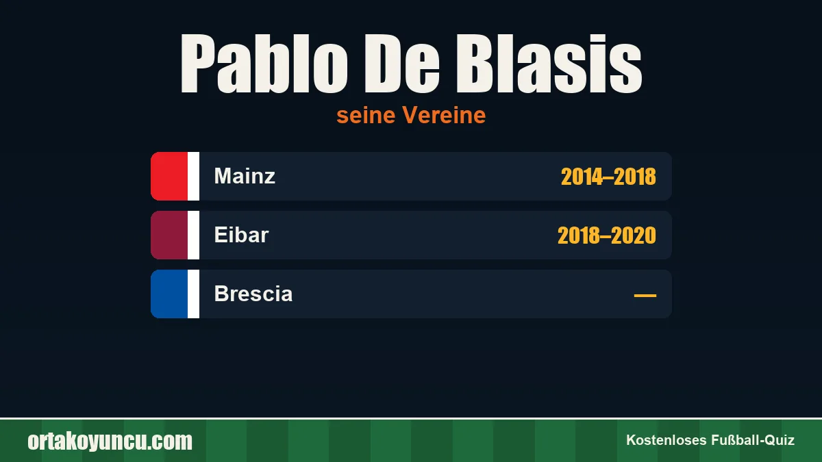 Pablo De Blasis: Vereine und Jahre