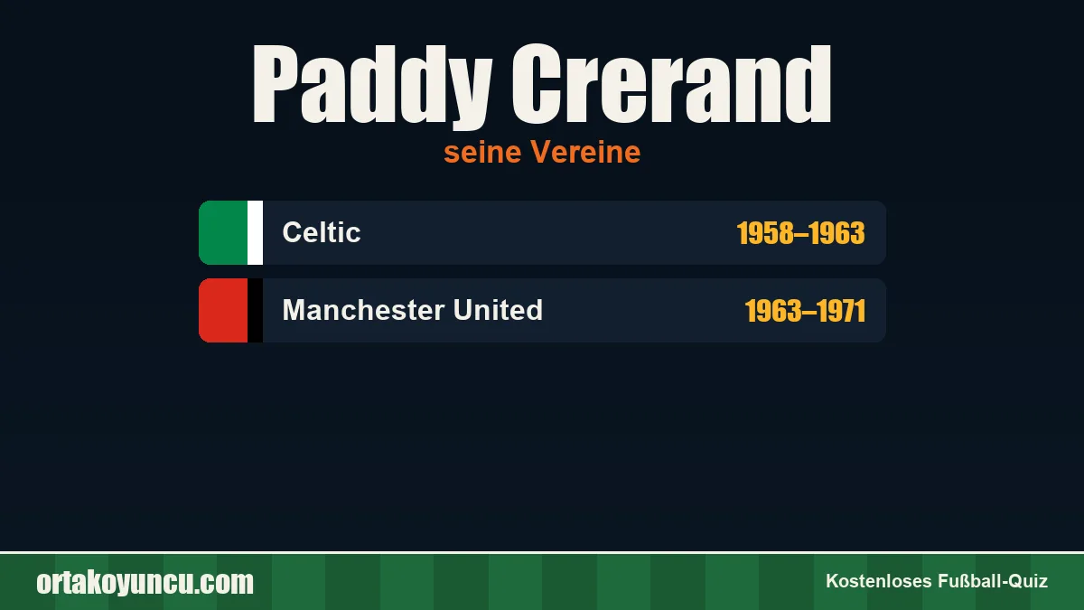 Paddy Crerand: Vereine und Jahre