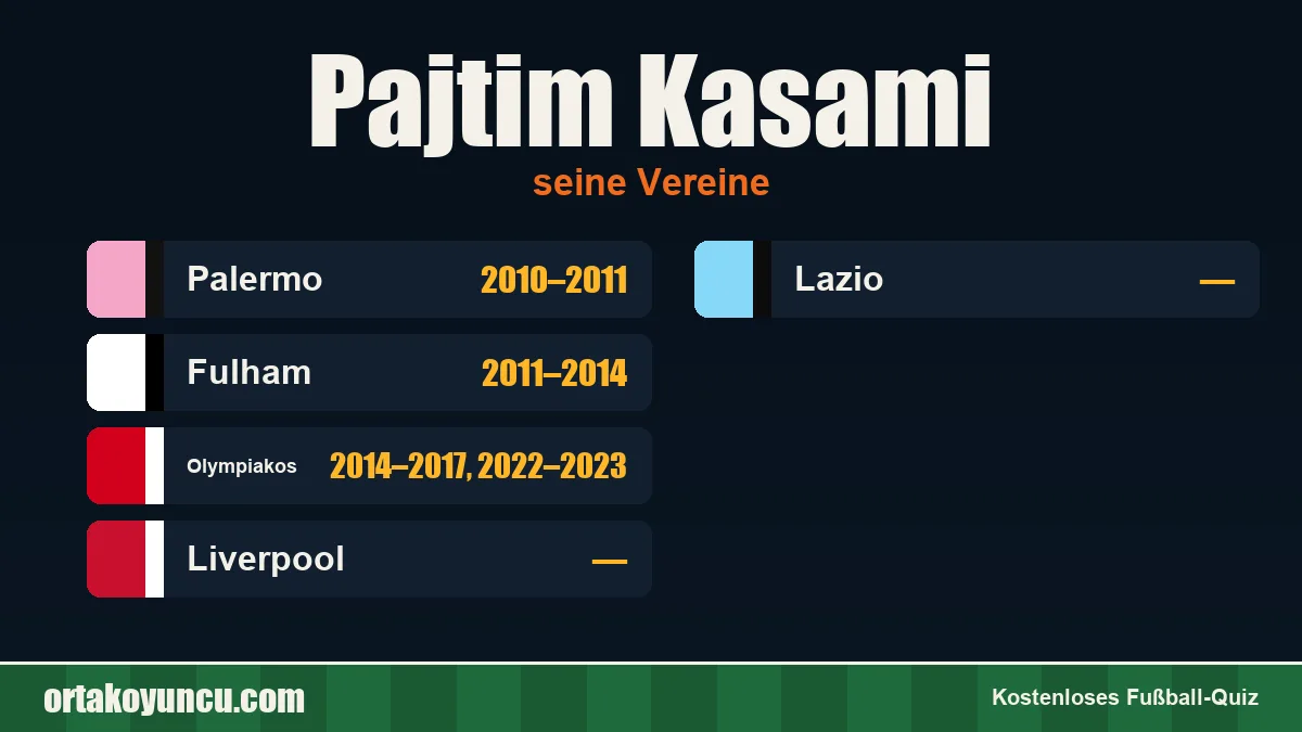 Pajtim Kasami: Vereine und Jahre