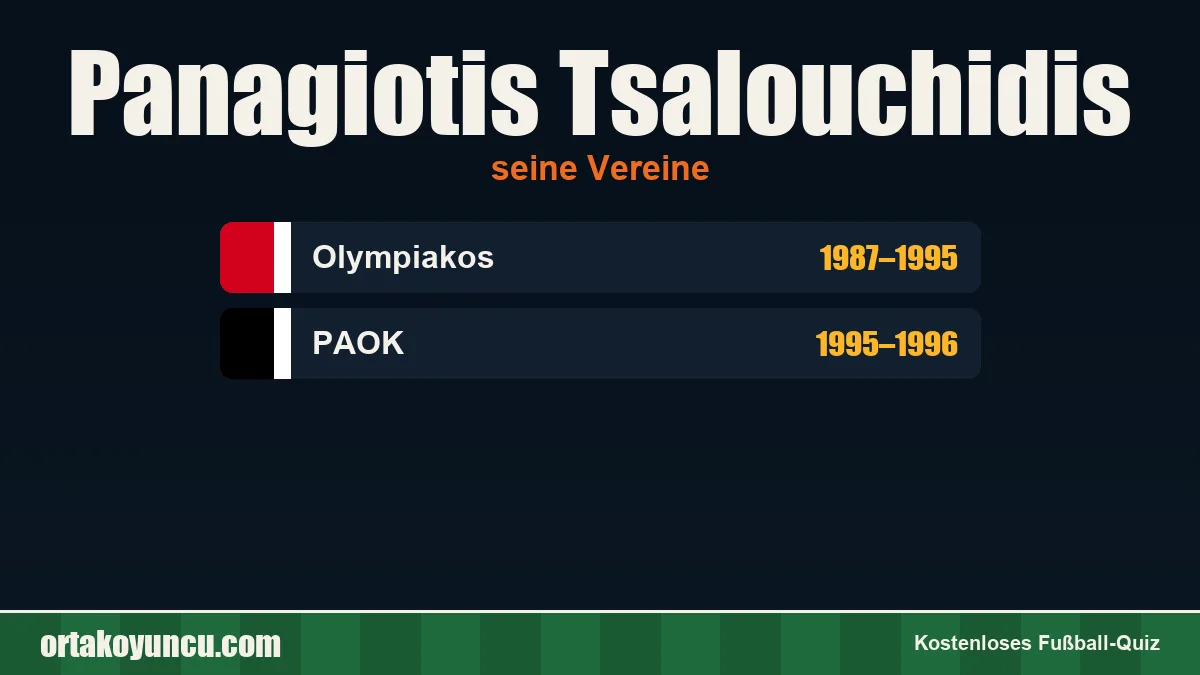 Panagiotis Tsalouchidis: Vereine und Jahre
