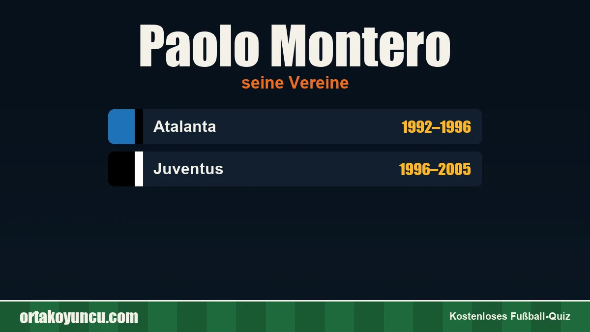 Paolo Montero: Vereine und Jahre