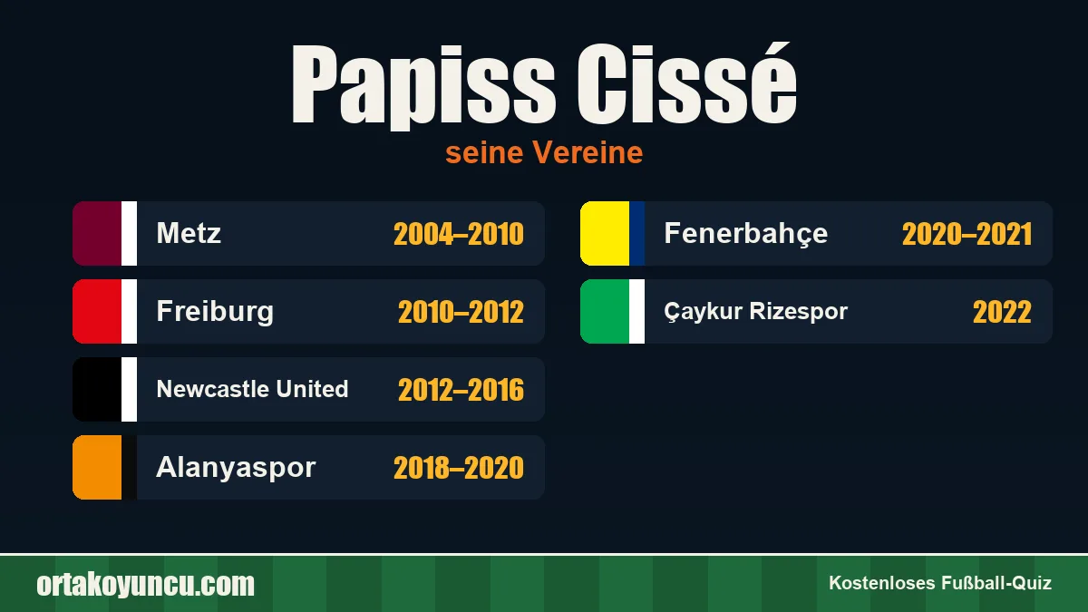 Papiss Cissé: Vereine und Jahre