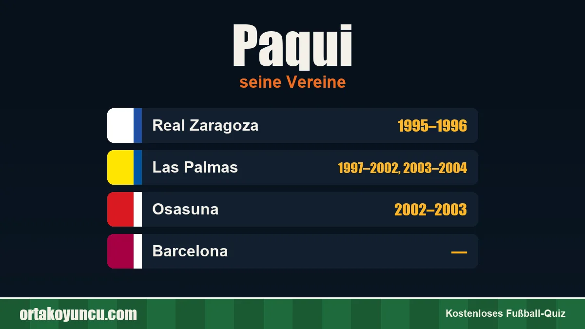 Paqui: Vereine und Jahre