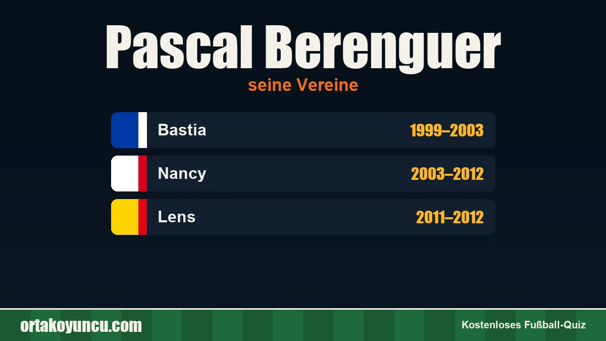 Pascal Berenguer: Vereine und Jahre