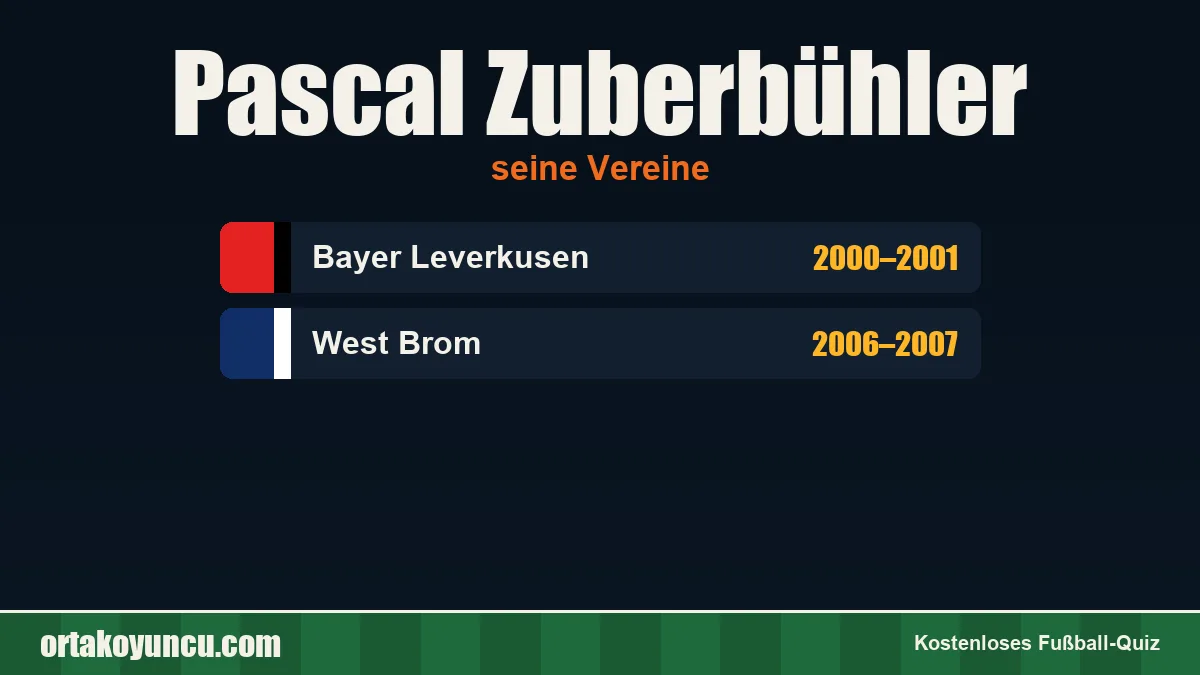 Pascal Zuberbühler: Vereine und Jahre
