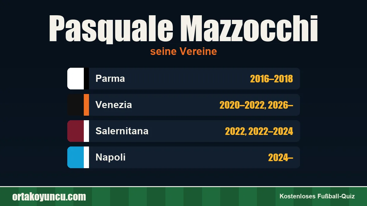 Pasquale Mazzocchi: Vereine und Jahre