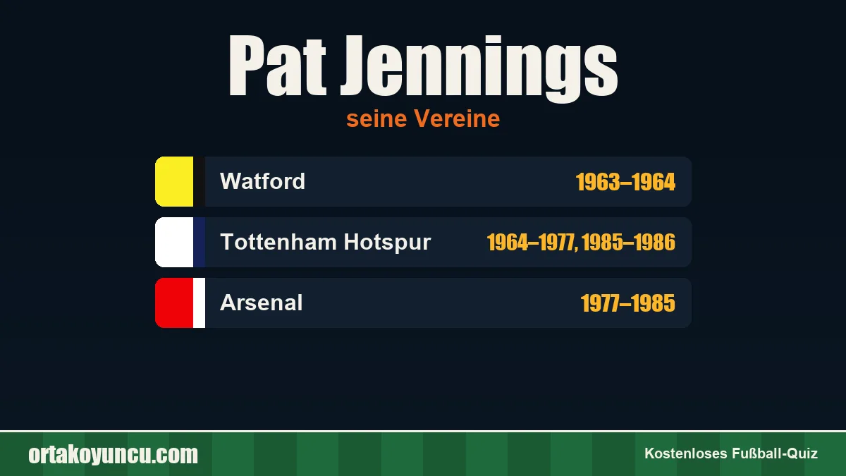 Pat Jennings: Vereine und Jahre