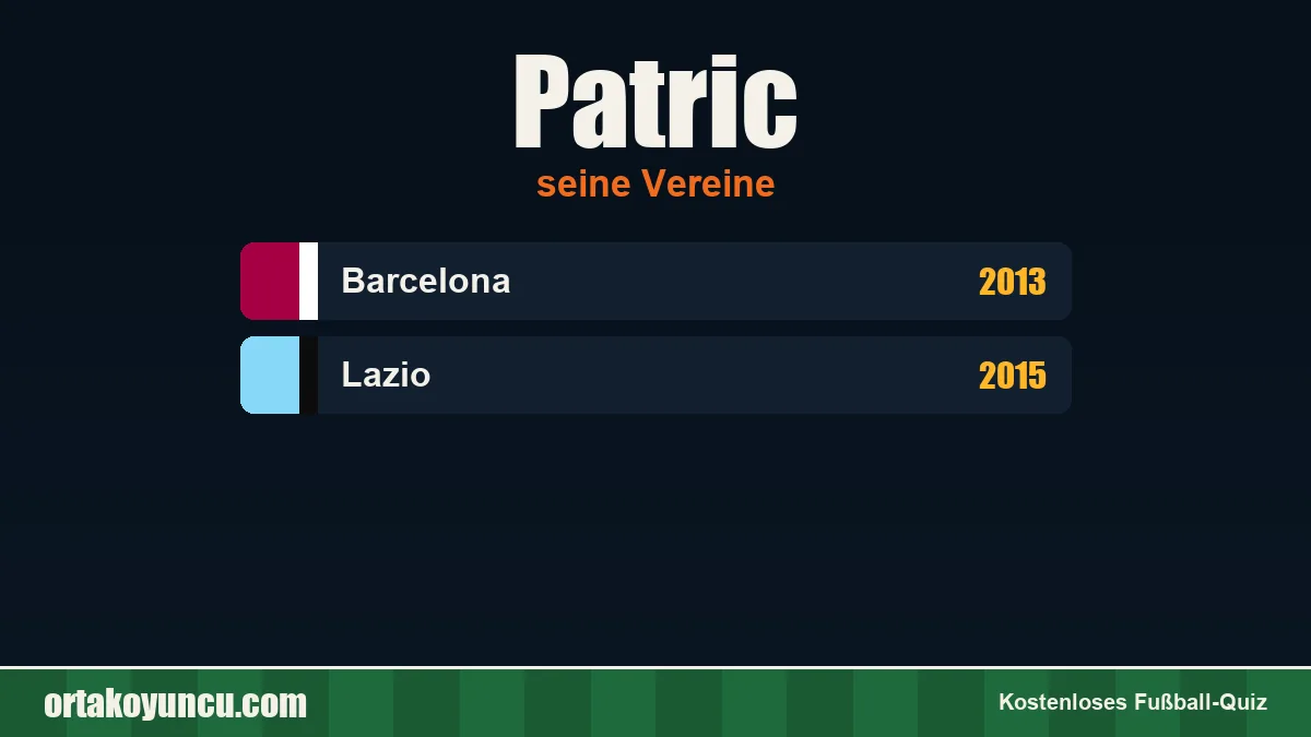Patric: Vereine und Jahre