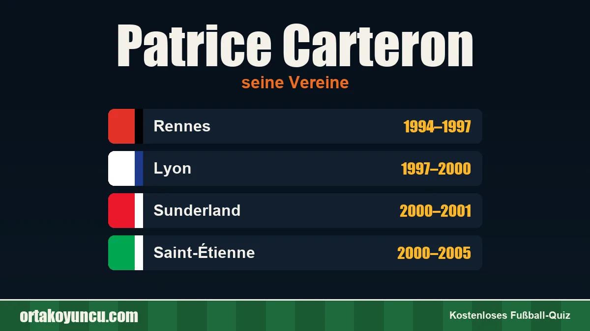 Patrice Carteron: Vereine und Jahre
