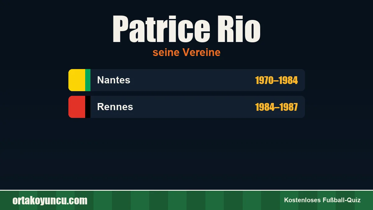Patrice Rio: Vereine und Jahre