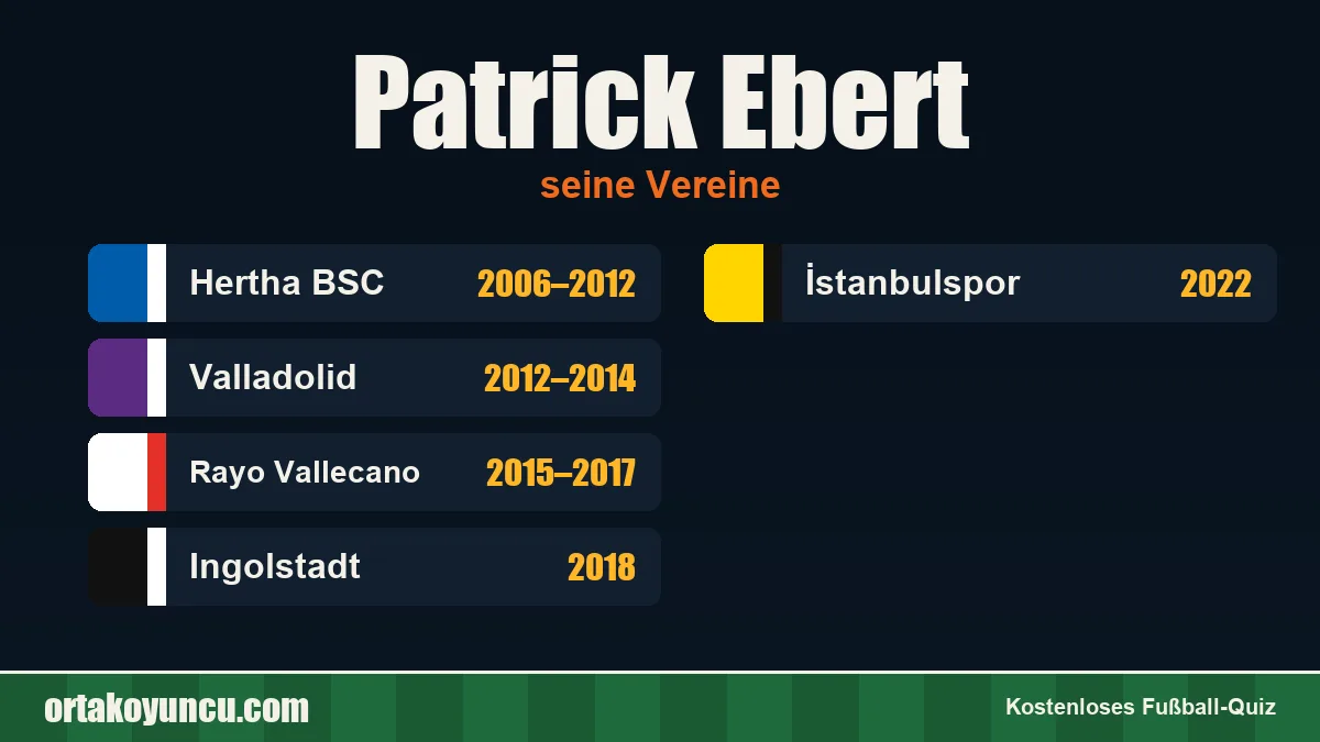 Patrick Ebert: Vereine und Jahre