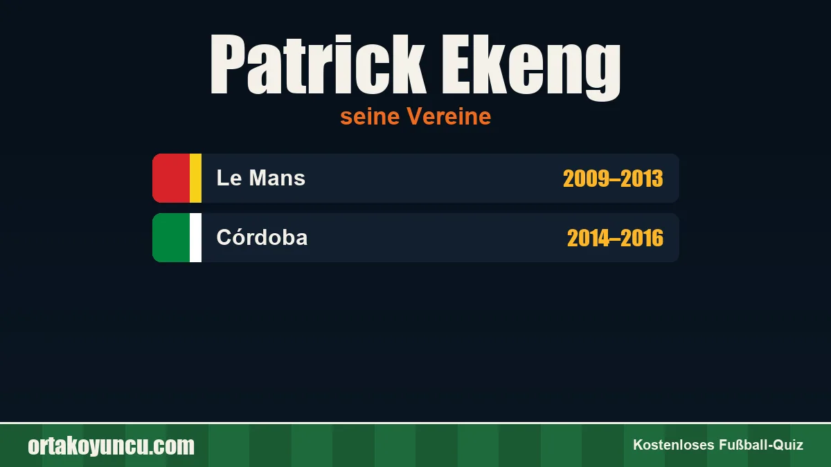 Patrick Ekeng: Vereine und Jahre