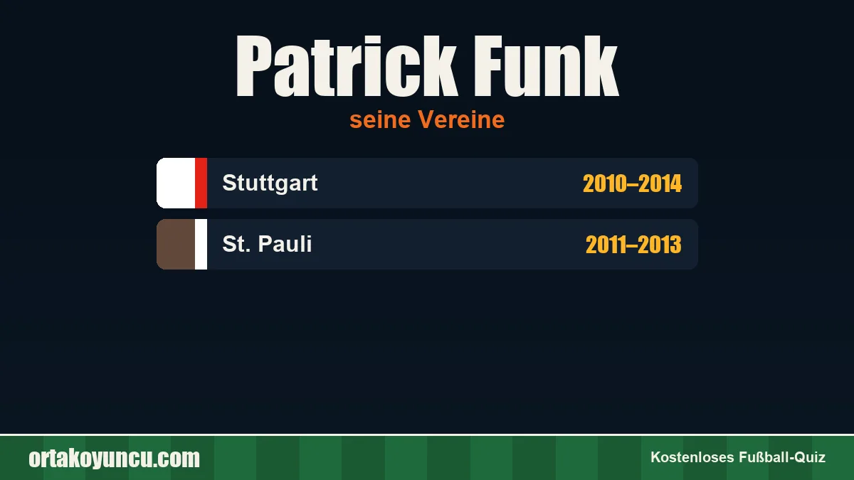 Patrick Funk: Vereine und Jahre