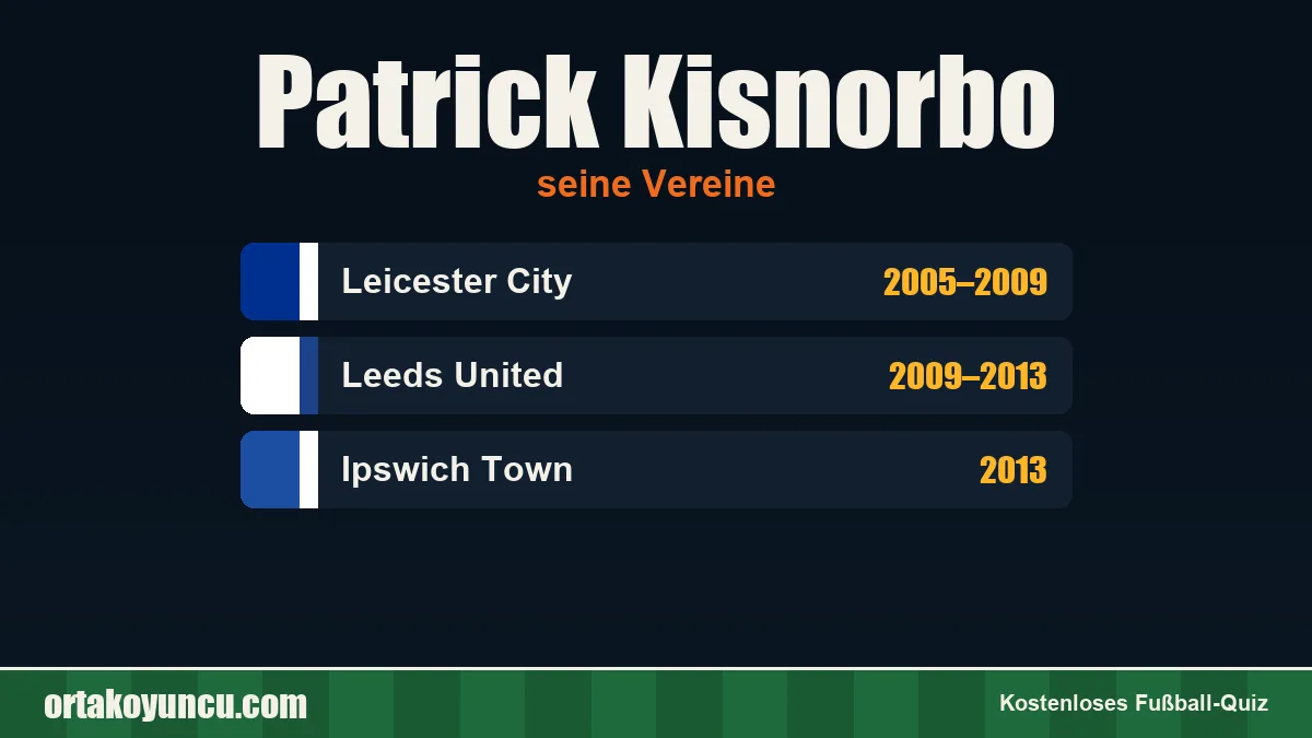 Patrick Kisnorbo: Vereine und Jahre