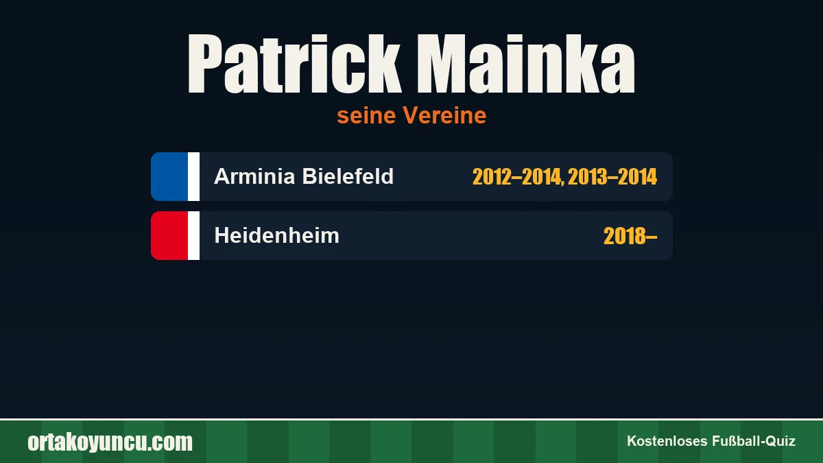 Patrick Mainka: Vereine und Jahre
