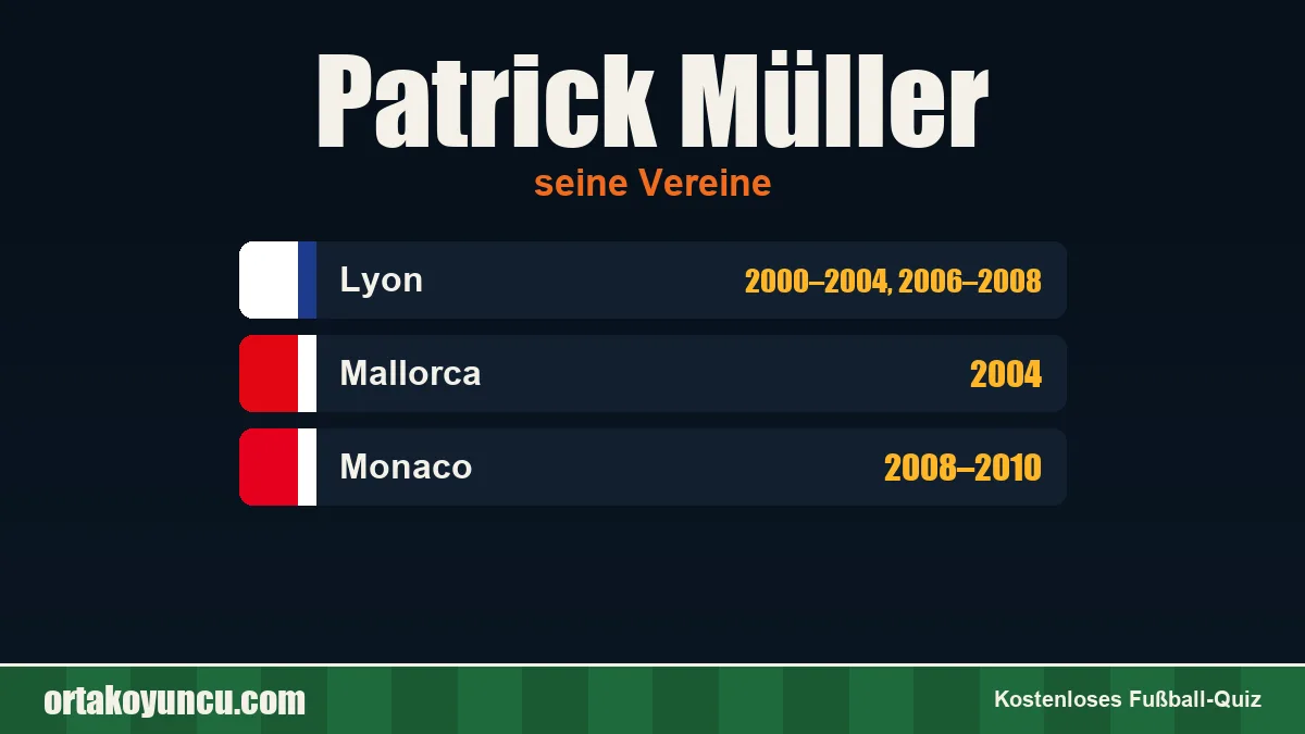 Patrick Müller: Vereine und Jahre