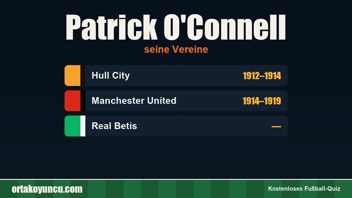 Patrick O'Connell: Vereine und Jahre