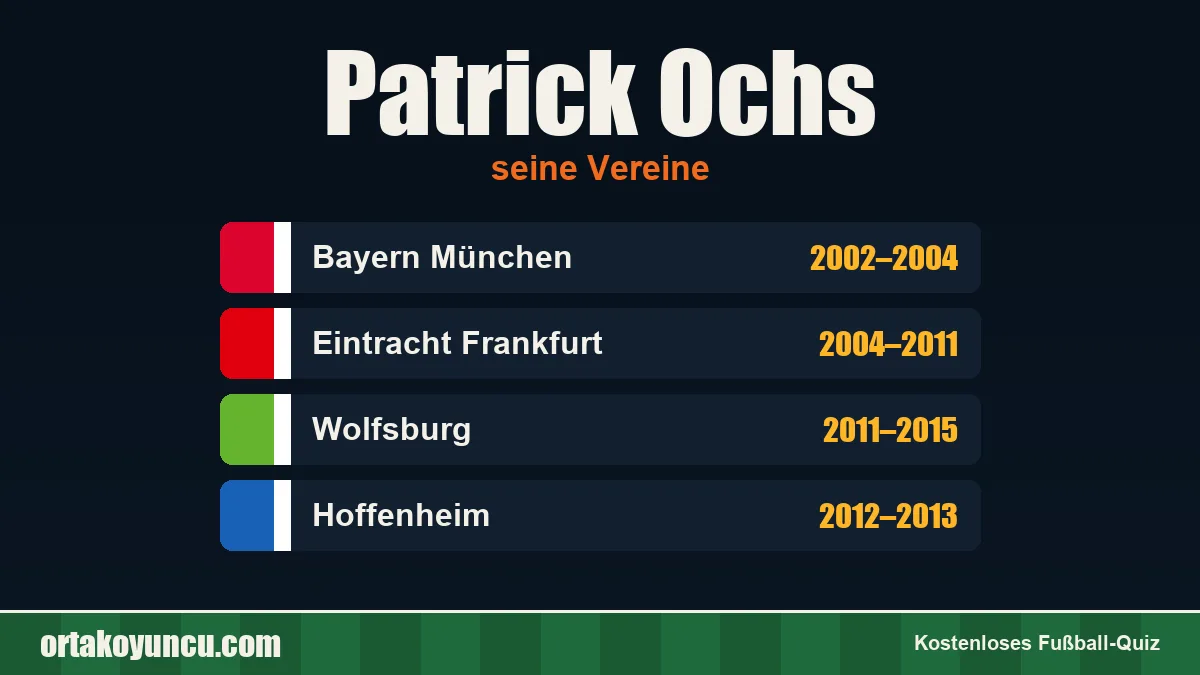 Patrick Ochs: Vereine und Jahre