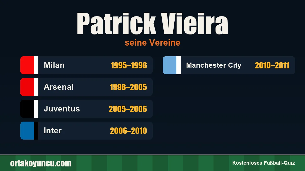 Patrick Vieira: Vereine und Jahre